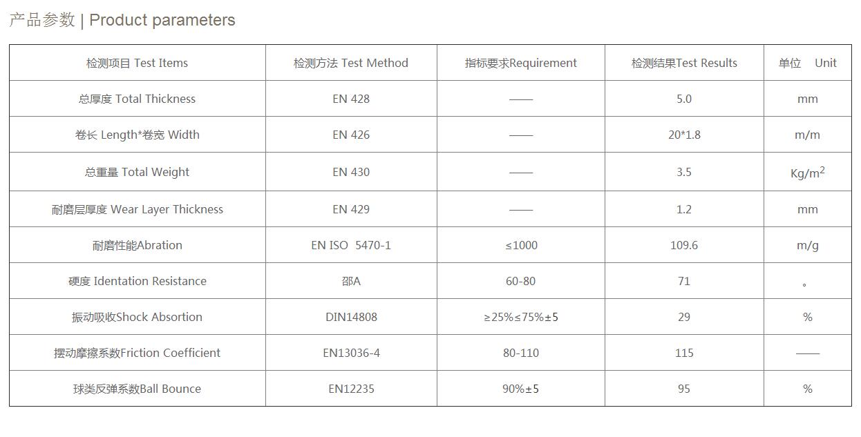 BS8801(图2)